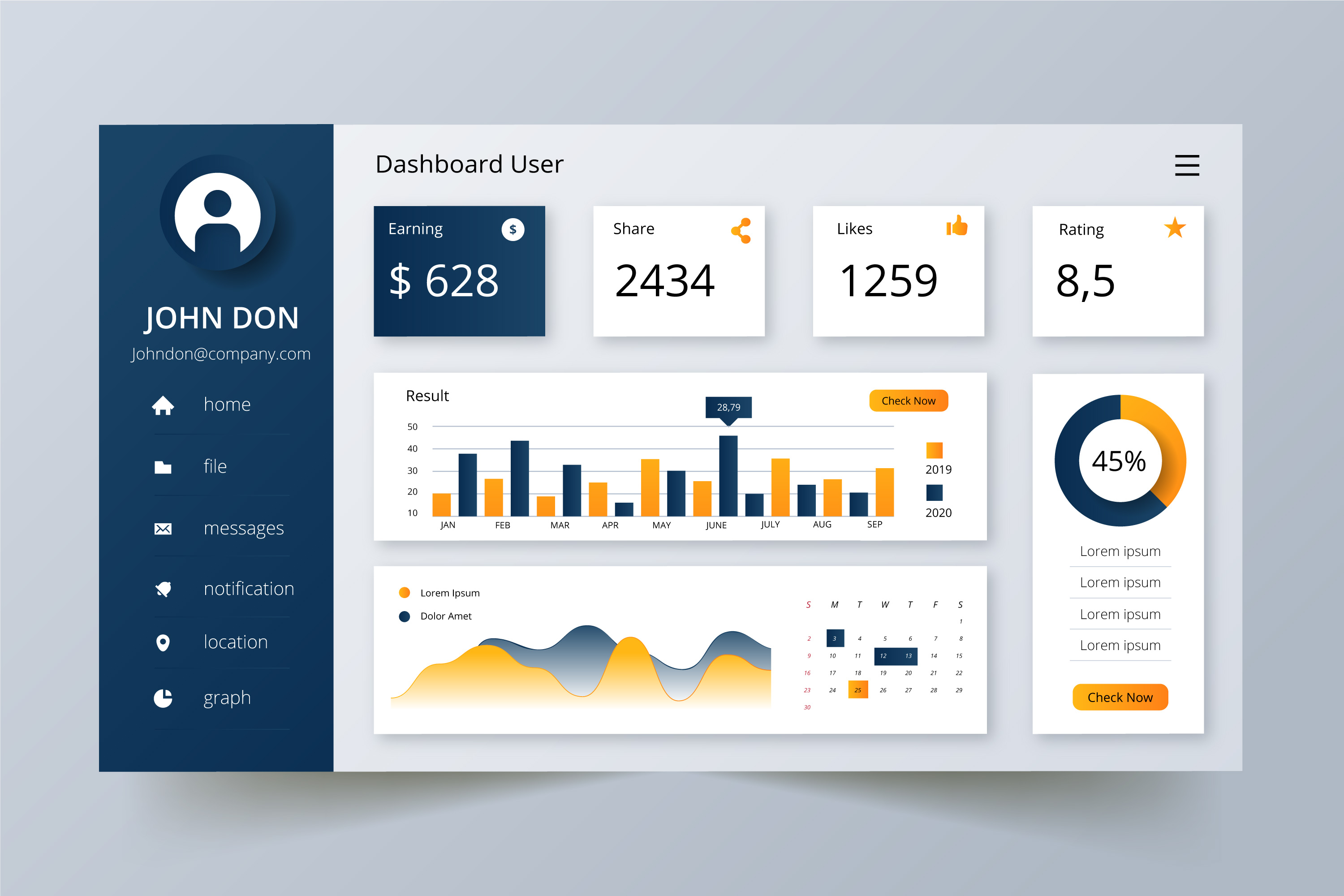 Dashboard Benner ERP
